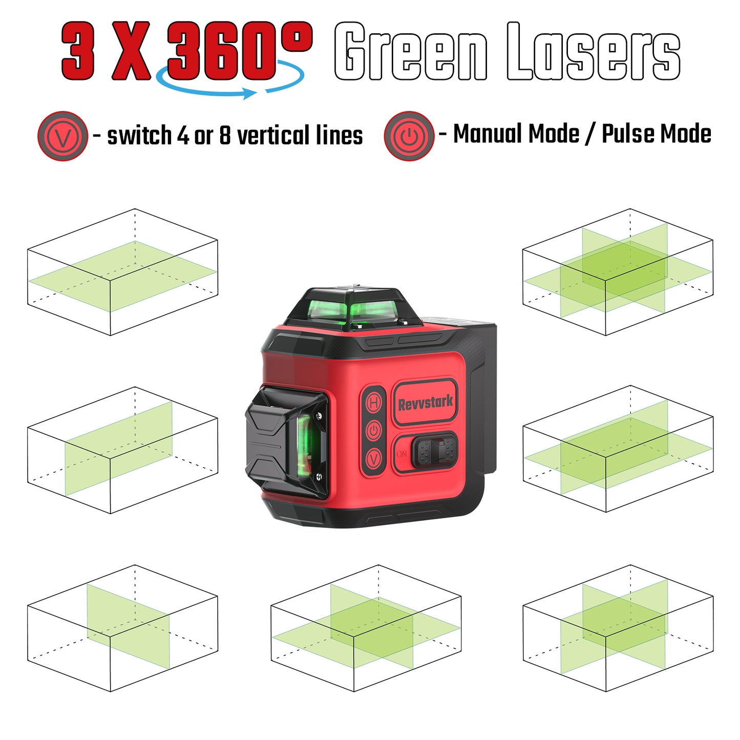 Laser Level Pro Kit, 3X360°Self-leveling Tool for Construction, Tiling Floor & Picture Hanging, 3D Cross Line Laser Level with Fine-tuning Bracket, 12 Lines level Tool with 2*2400mAh Battery