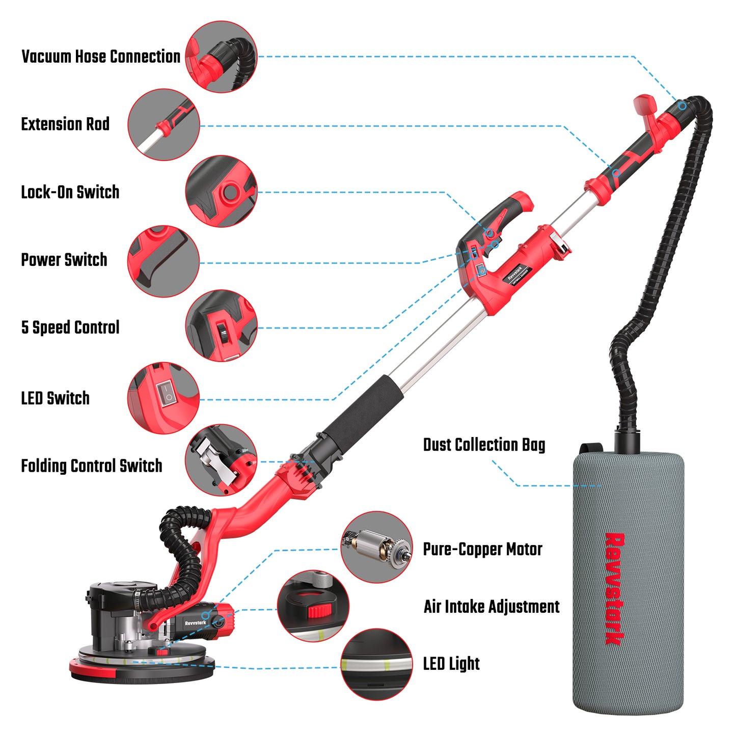 Drywall Sander, Electric Drywall Sander with Vacuum Dust Collection 7.33-Amp 880W, Floor Sanders 5 Variable Speed 500-1800RPM with LED Light, 10 Pcs Sanding Discs & 2 Pcs Grid Sandpaper